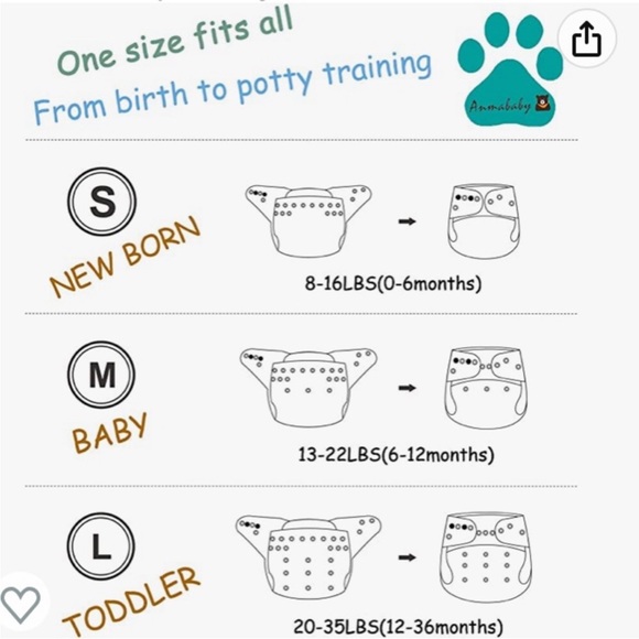 5 Pairs Anmababy Cloth Diapers Bundle - Picture 7 of 8
